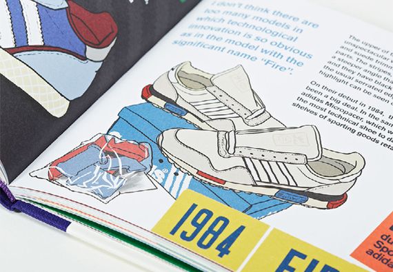 adidas-420 quotoole_04