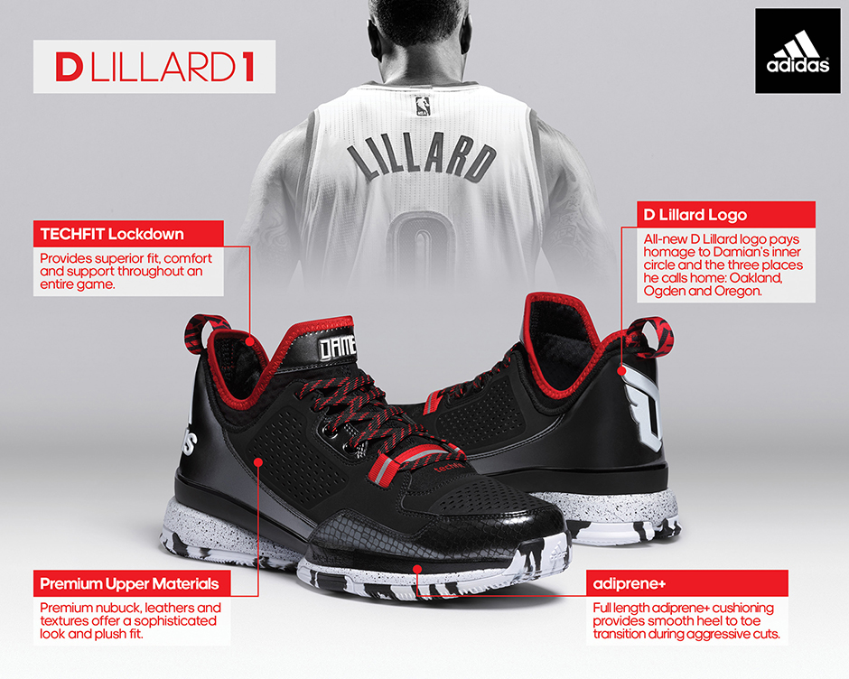 adidas-d-lillard-1-rip-city