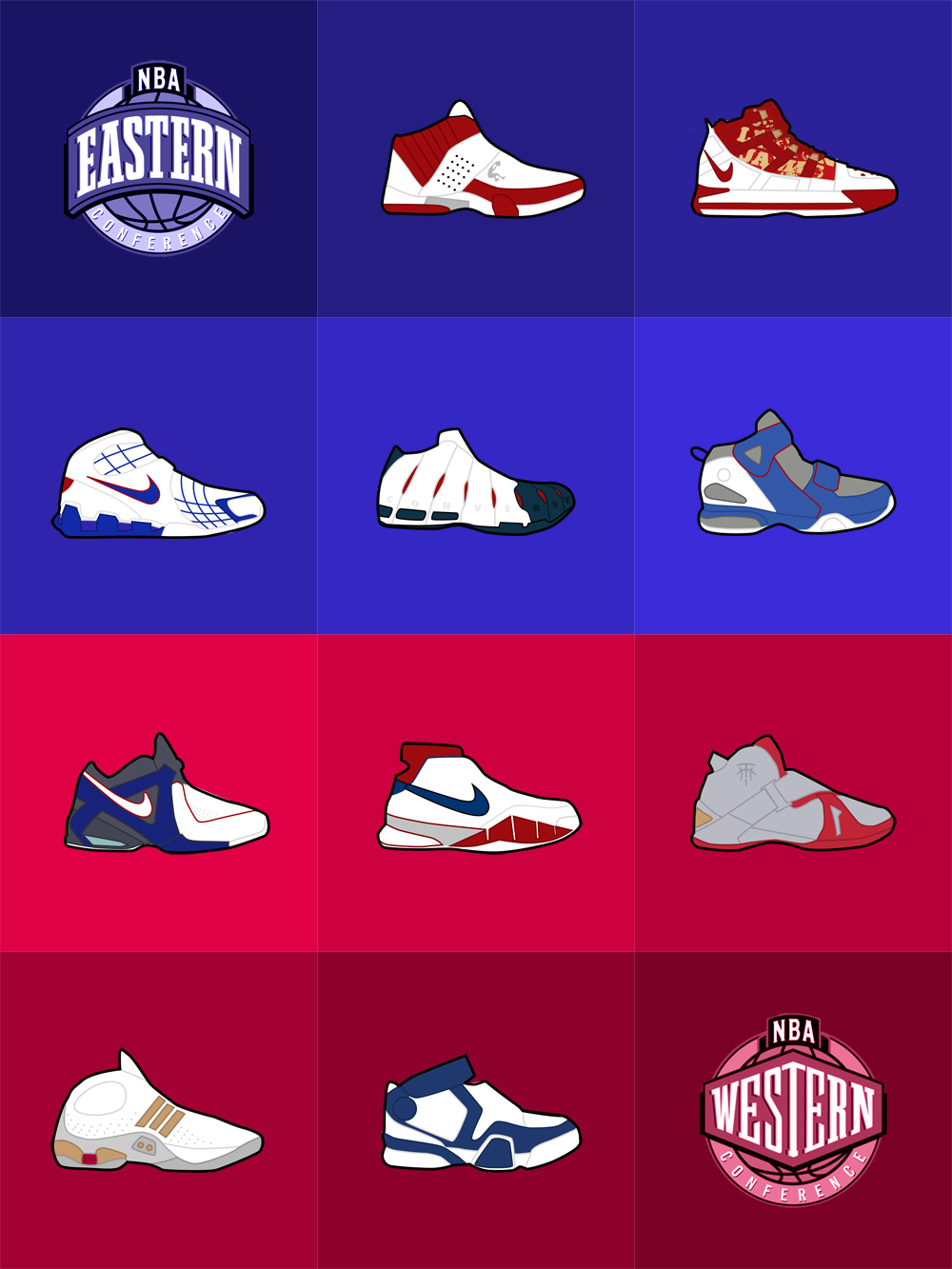 20 Years of NBA All-Star Sneaker Highlights – 2006