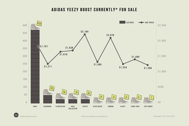 adidas-yeezy_02